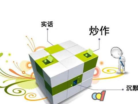 社會化媒介五花八門 瓷磚企業(yè)把準真正的“熱點”