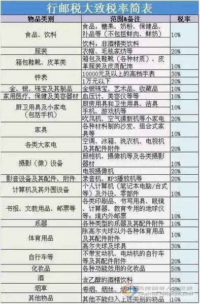 海關新政第一天 出境游的中國人哭著回來了